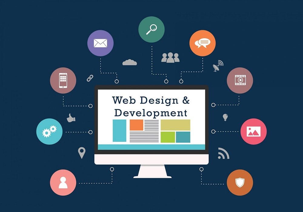 Website design and development company